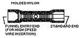 0192020039Molex