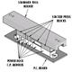 0622021802Molex
