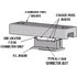 0622021940Molex