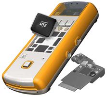 STM32L15PRIMERSTMicroelectronics