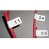 NC-445102-5-9TE Connectivity / Raychem