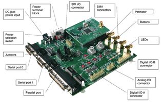 CC1010DK-433Texas Instruments
