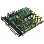 CC1010DK-868-915Texas Instruments