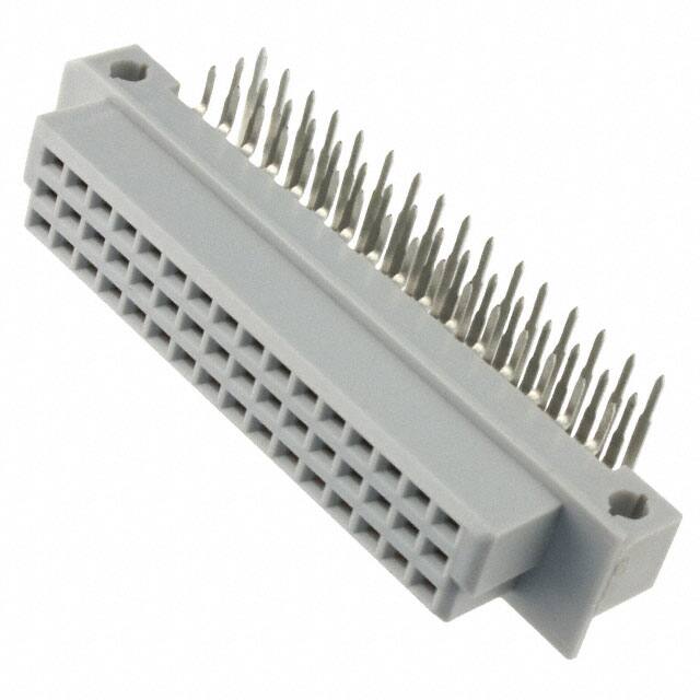 DIN-048RSC-SR1-HM3M