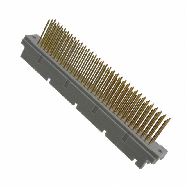 DIN-096RPC-W-KV3M