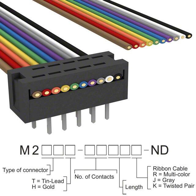 M2MXT-1006R3M