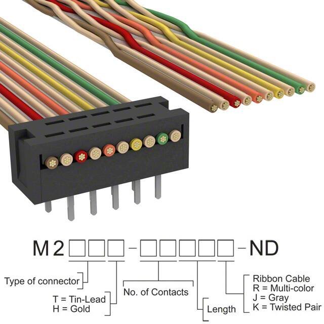 M2MXT-1020K3M