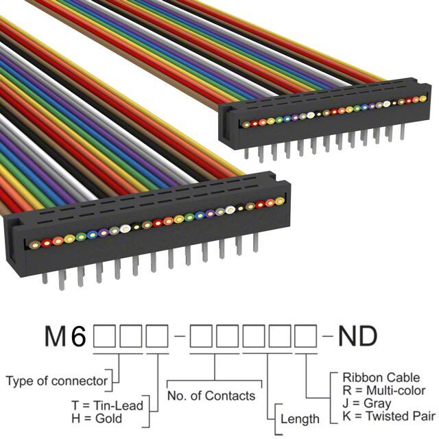 M6MMT-2436R3M