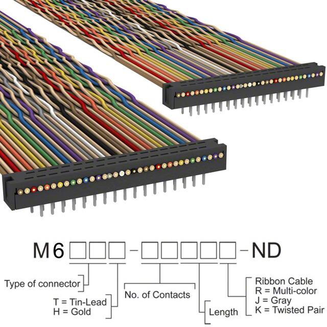 M6MMT-3420K3M