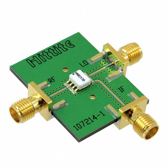 102102-HMC170C8Analog Devices Inc.