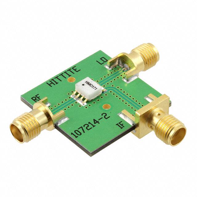 102102-HMC171C8Analog Devices Inc.