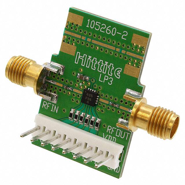105408-HMC425LP3Analog Devices Inc.