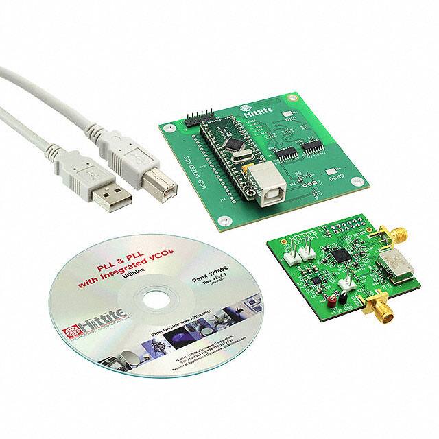 131997-HMC837LP6CEAnalog Devices Inc.