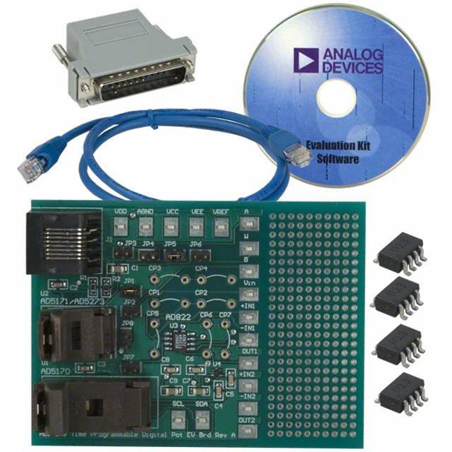 AD5171EVALAnalog Devices Inc.