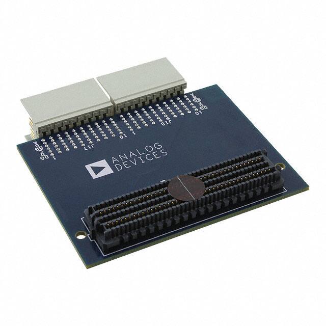 AD-DAC-HSMC-ADPAnalog Devices Inc.