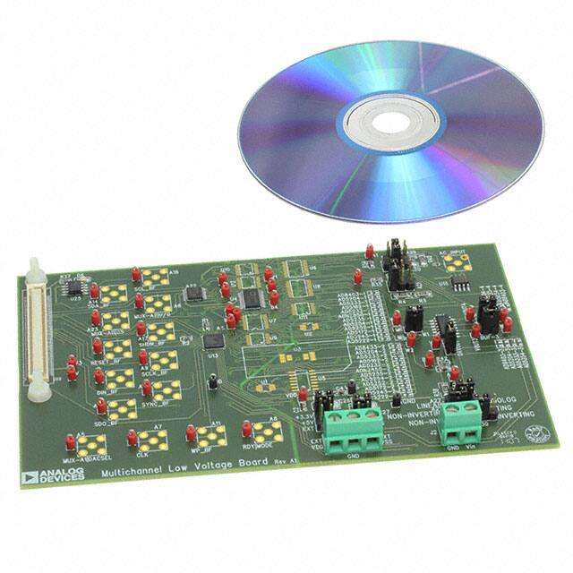EVAL-AD5233SDZAnalog Devices Inc.