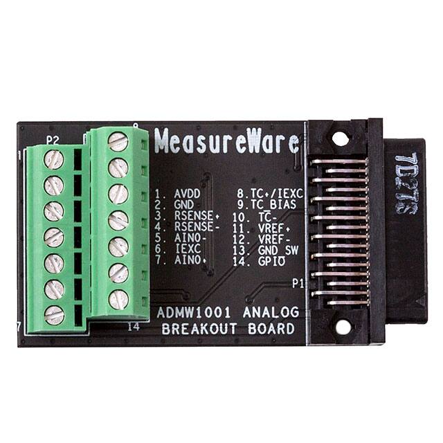 EV-MWUBRK01DBZAnalog Devices Inc.