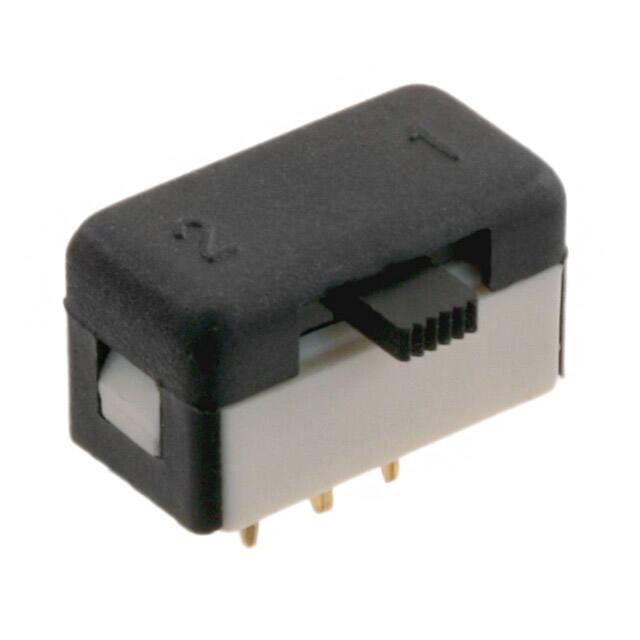 25339NLDAPEM Inc.