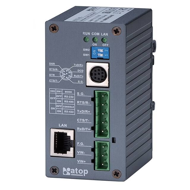 GW51C-MAXI-WDTATOP Technologies