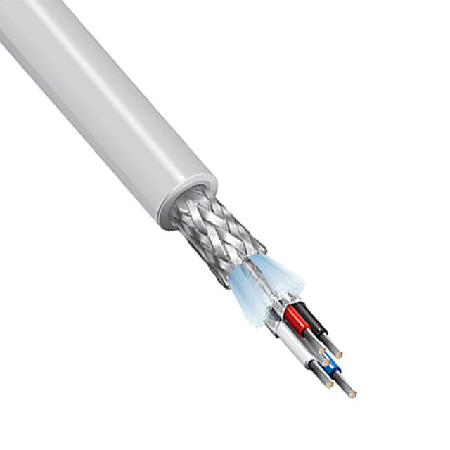 3082F T5U1000Belden Inc.