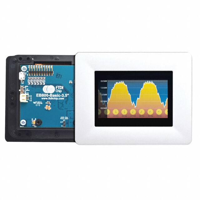 VM800B35A-PLBridgetek Pte Ltd.
