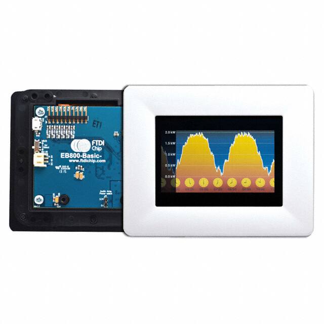 VM800B50A-PLBridgetek Pte Ltd.