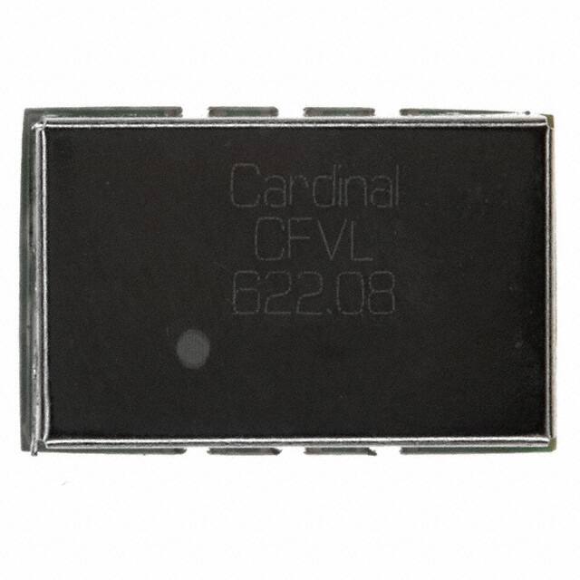 CFVL-A7BP-622.08TSCardinal Components Inc.