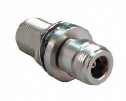 138-4901-407Cinch Connectivity Solutions Johnson