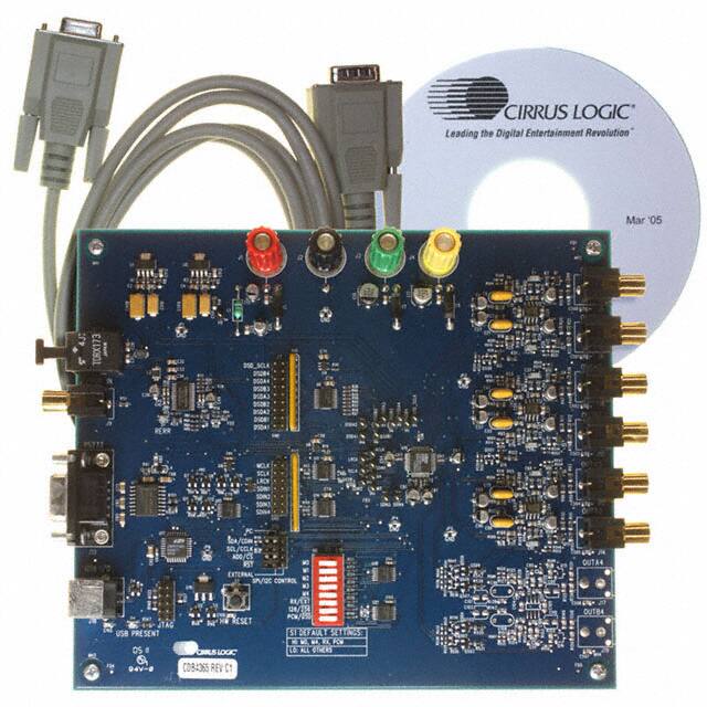 CDB4365Cirrus Logic Inc.