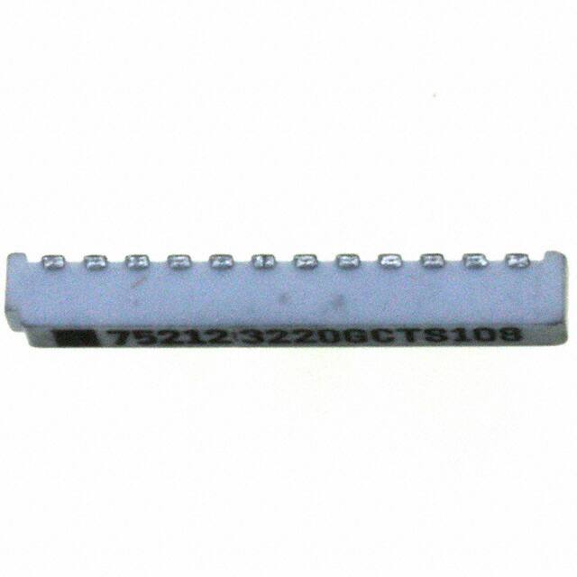 752123220GCTS Resistor Products