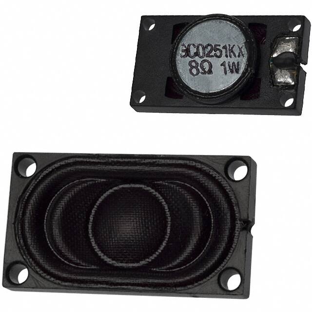 GC0251KCUI Devices