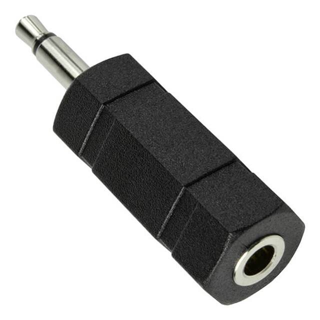 IA-MS3535CUI Devices
