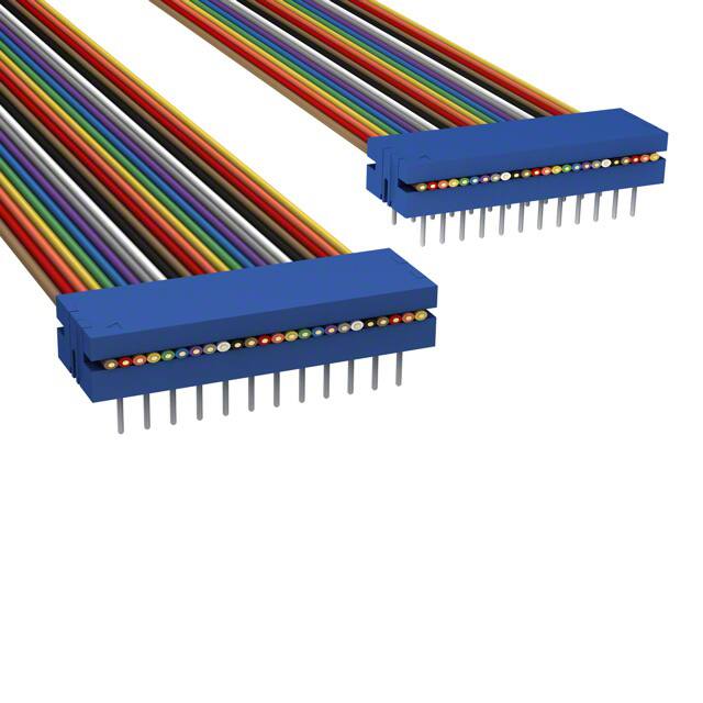 C8PPS-2406MCW Industries