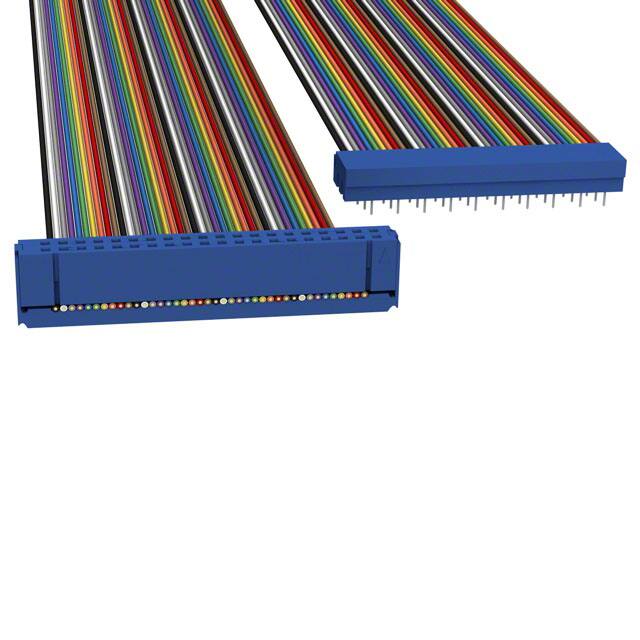 C3APS-4036MCW Industries