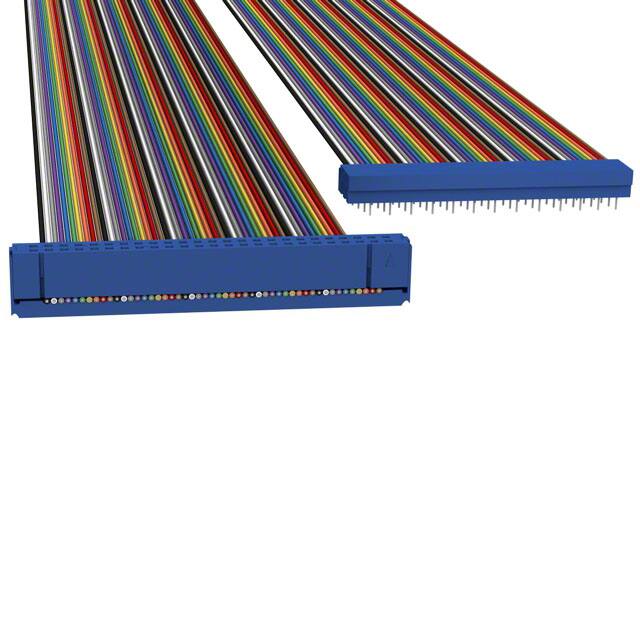 C3APS-5036MCW Industries