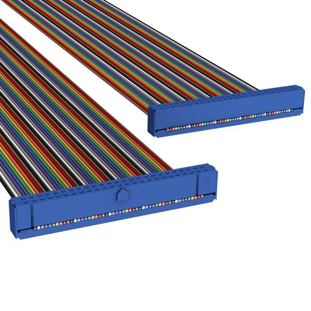 C3CCS-5018MCW Industries