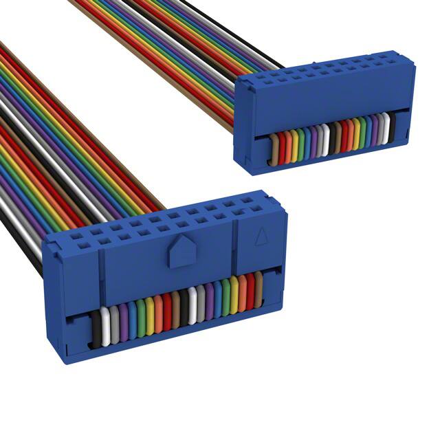 C3DDS-2018MCW Industries