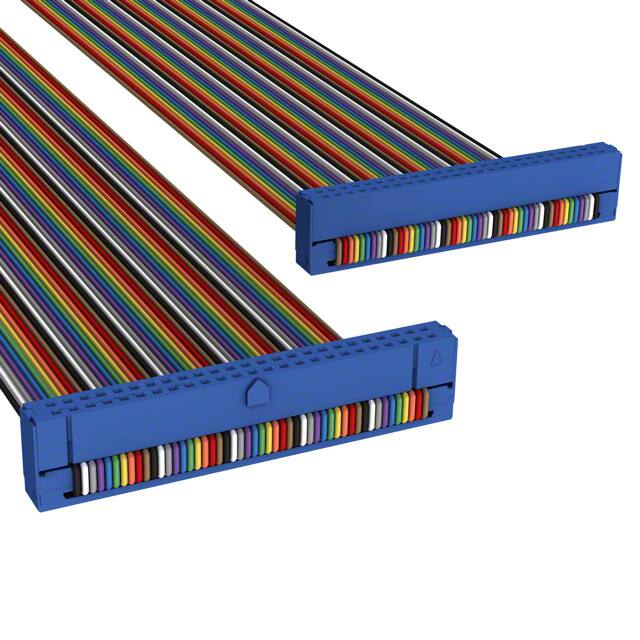 C3DDS-5006MCW Industries