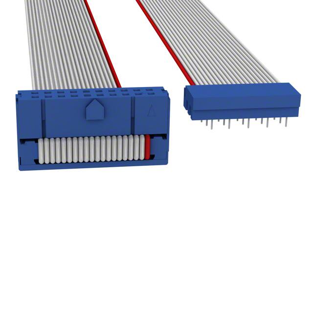 C3DPS-2018GCW Industries