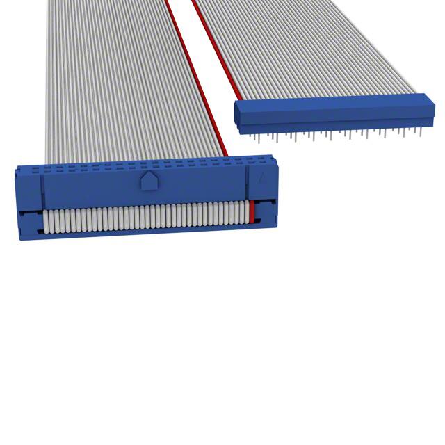 C3DPS-4018GCW Industries