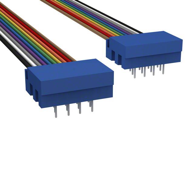 C3PPS-1036MCW Industries