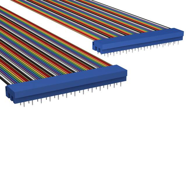 C3PPS-5036MCW Industries