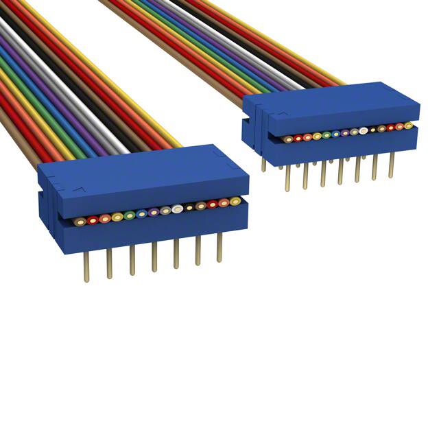 C8PPG-1436MCW Industries