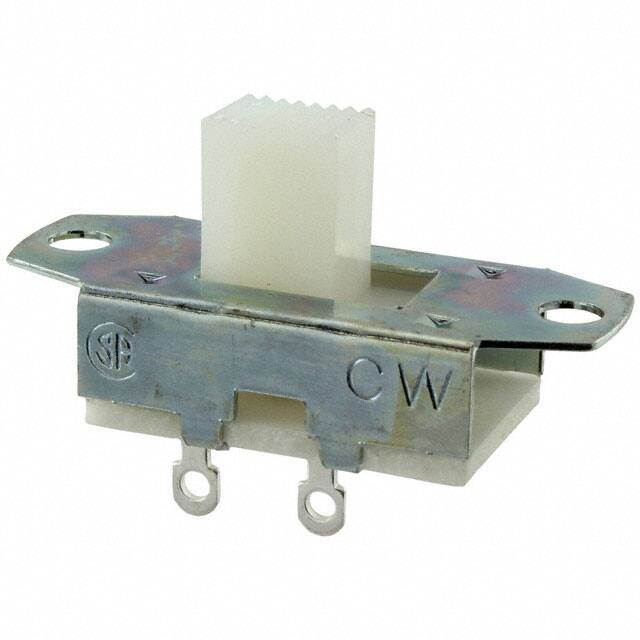 GF-1123-0025CW Industries