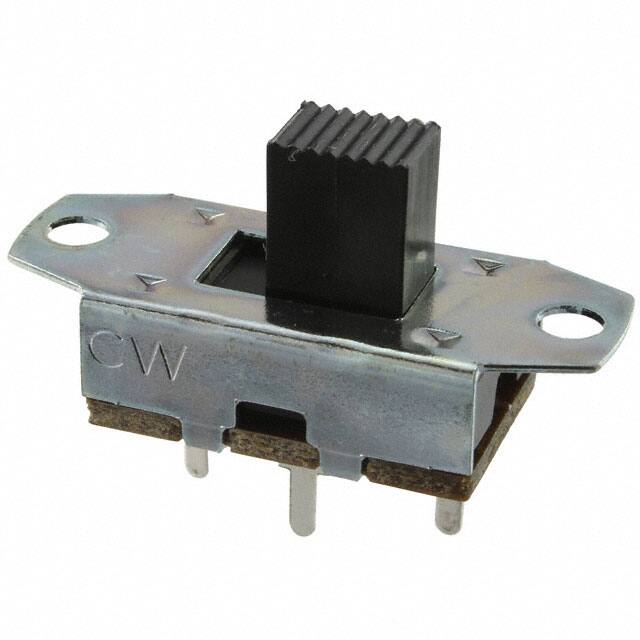 GF-1124-0020CW Industries