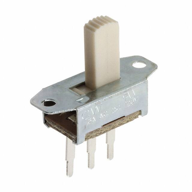 GF-124-0046CW Industries