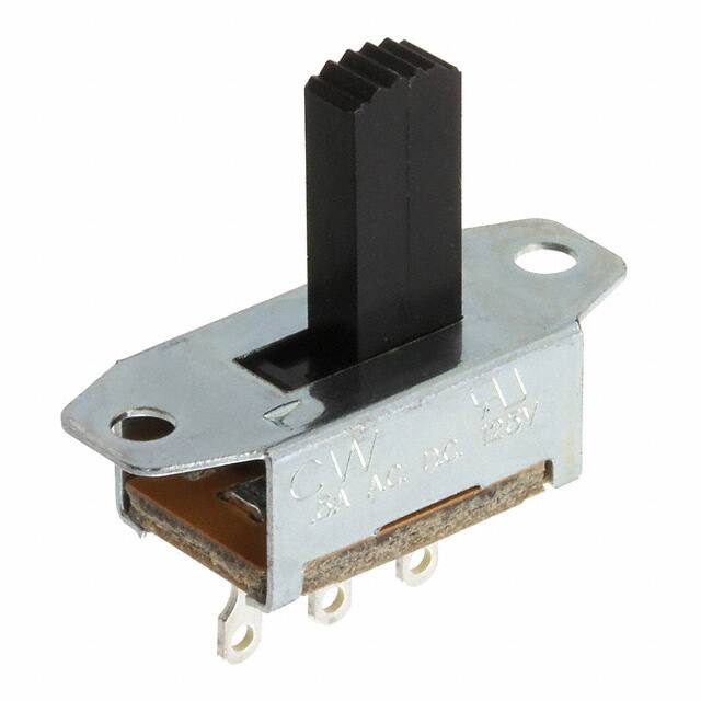 GF-124-0204CW Industries