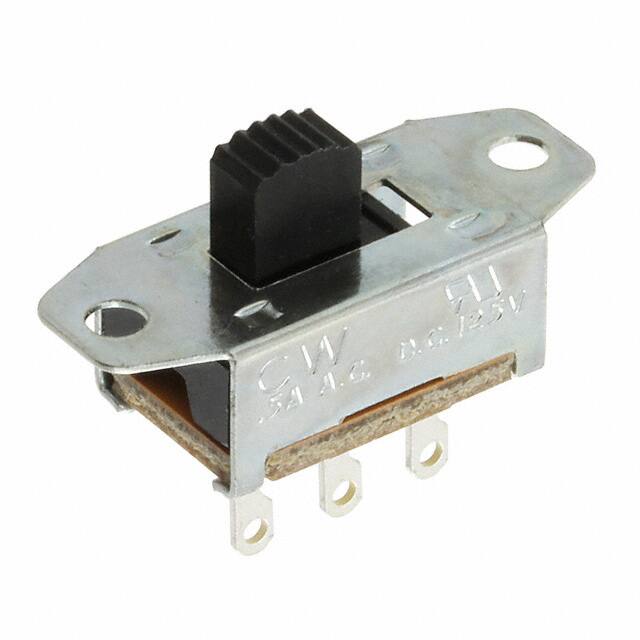 GF-124-0217CW Industries