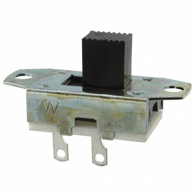 GF-323-0000CW Industries