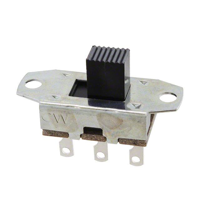 GF-324-0000CW Industries